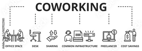 coworking concept with icons. Coworking is an arrangement in which several workers from different companies share an office space