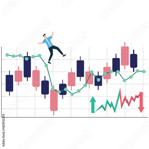 Unstable and Volatile Market Conditions Impacting Business and Investment