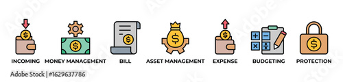 Comprehensive Money Management Icons set vector illustration with Incoming, Money management, Bill, Asset management, Expense, Budgeting, Protection