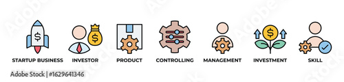 Startup Success Framework Icons set vector illustration color with Startup business, Investor, Product, Controlling, Management, Investment, Skill 