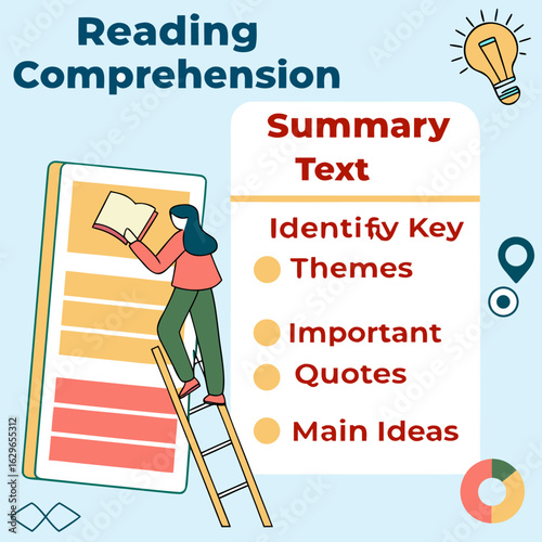 Illustration of reading comprehension with summary text and key themes and main ideas presented well