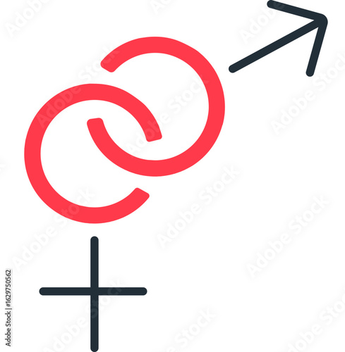 gender