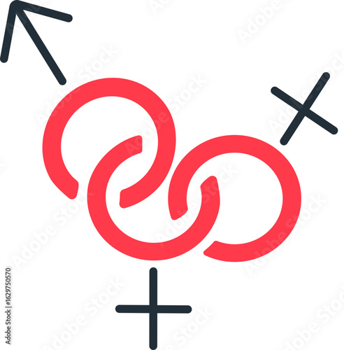gender