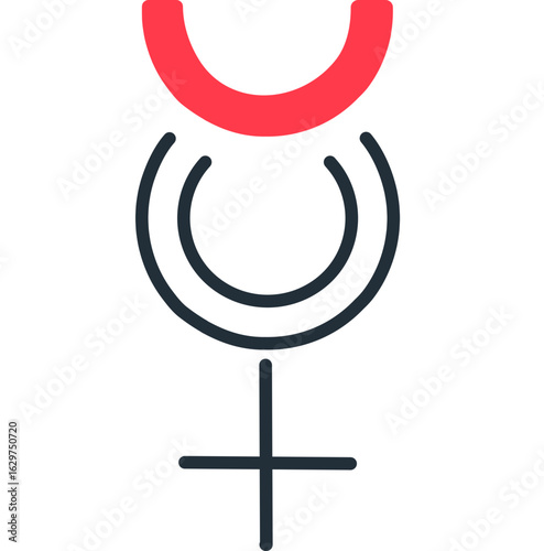 gender