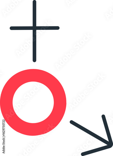 gender