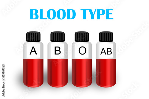 Blood type on the background. the group of blood such as ground A, B, AB and O.
