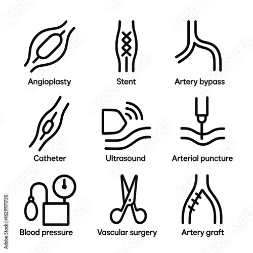 Artery Procedure Icons. Outline icon set of medical procedures on arteries: angioplasty, stent placement, artery bypass, catheter