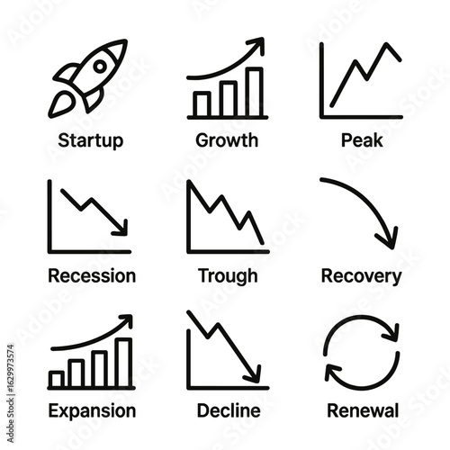Business Cycle Icons. Outline icon set of business cycle: startup, growth, peak, recession, trough, recovery, expansion, decline,