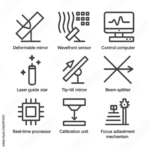 Adaptive Optics Icons. Outline icon set of adaptive optics systems: deformable mirror, wavefront sensor, control computer, laser
