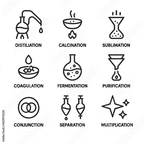 Alchemy Process Icons. Outline icon set of alchemy processes: distillation, calcination, sublimation, coagulation, fermentation,