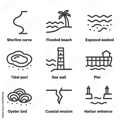 Coastal Icons Outline. Outline icon set of coastal effects: shoreline curve, flooded beach, exposed seabed, tidal pool, sea wall,