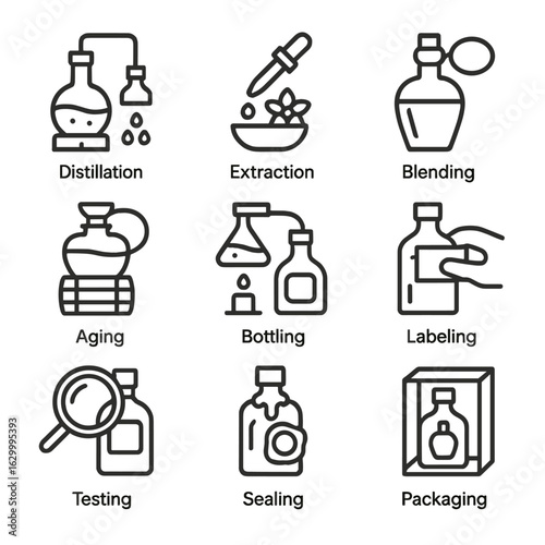 Perfume Production Icons. Outline icon set of perfume production steps: distillation, extraction, blending, aging, bottling,