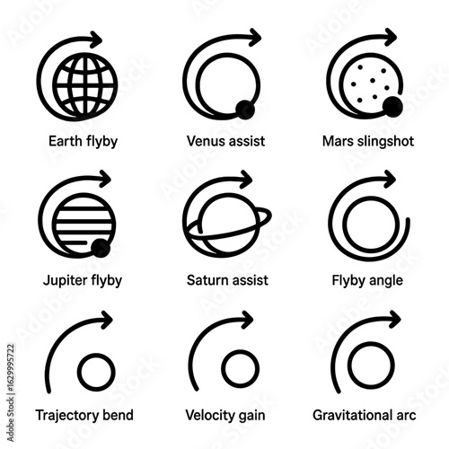 Planetary Flyby Icon Set. Outline icon set of planetary flyby paths: Earth flyby, Venus assist, Mars slingshot, Jupiter flyby,