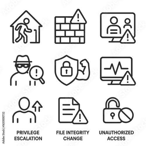 Security Icon Grid. Outline icon set of security triggers: intrusion detection, firewall alert, login attempt, suspicious activity