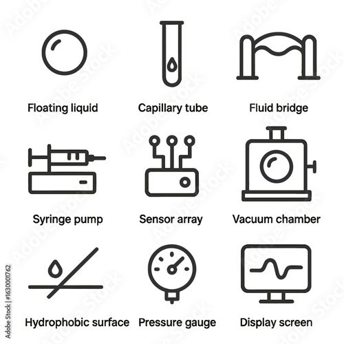 Microgravity Fluid Icons. Outline icon set of fluid behavior in microgravity: floating liquid droplet, capillary tube, fluid