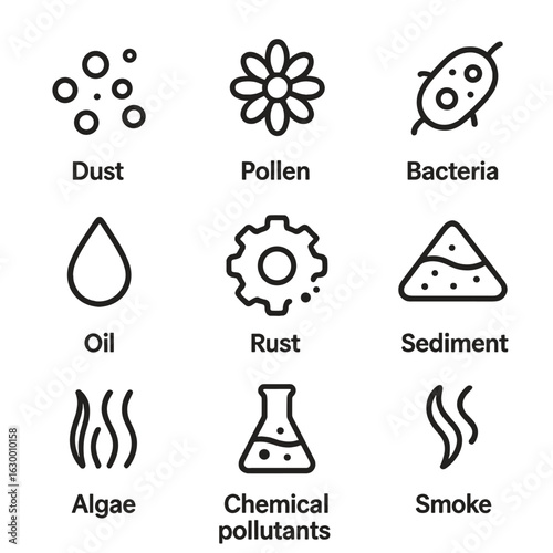 Filter Contaminants Icons. Outline icon set of filter contaminants: dust, pollen, bacteria, oil, rust, sediment, algae, chemical