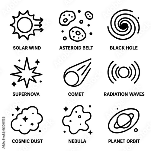 Cosmic Phenomena Icons. Outline icon set of cosmic phenomena affecting life: solar wind, asteroid belt, black