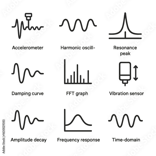 Vibration Analysis Icons. Outline icon set of vibration analysis: accelerometer waveform, harmonic oscillation, resonance peak,
