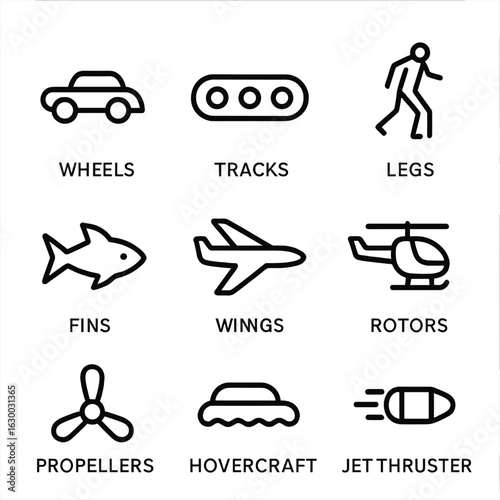 Mechanics and Locomotion Icons. Outline icon set of mechanics motions: linear motion, rotational motion, oscillation, vibration,