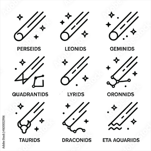 Meteor Shower Icons. Outline icon set of meteor showers: Perseids, Leonids, Geminids, Quadrantids, Lyrids, Orionids, Taurids,