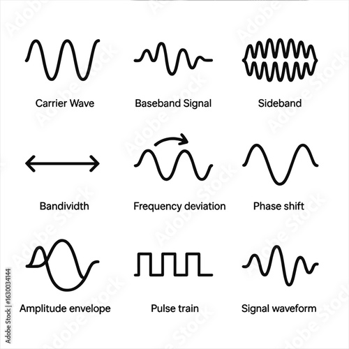 Modulation Signal Icons. Outline icon set of modulation signal properties: carrier wave, baseband signal, sideband, bandwidth,
