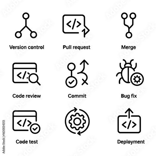 Code Workflow Icons. Outline icon set of code workflow: version control, pull request, merge branch, code review, commit changes,