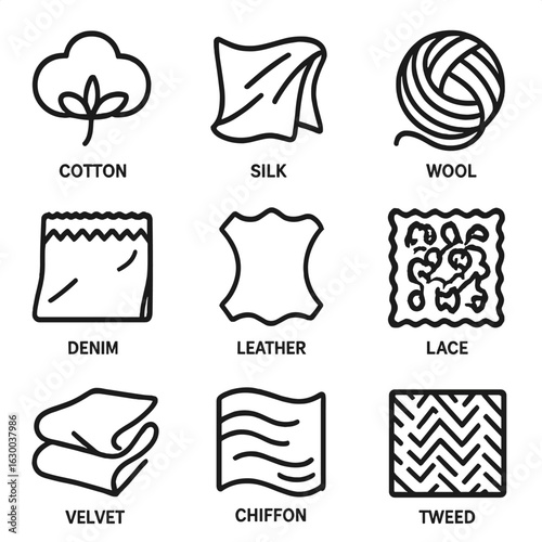 Fabric Icons Grid. Outline icon set of fabric types and textures: cotton, silk, wool, denim, leather, lace,