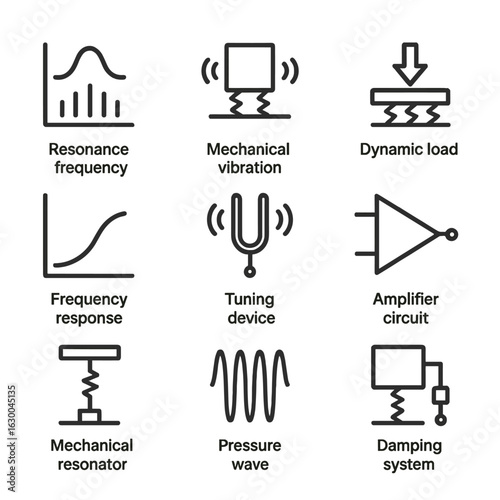Engineering Resonance Icons. Outline icon set of resonance in engineering: resonance frequency, mechanical vibration, dynamic load