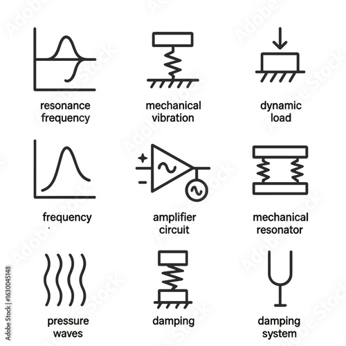 Engineering Resonance Icons. Outline icon set of resonance in engineering: resonance frequency, mechanical vibration, dynamic load