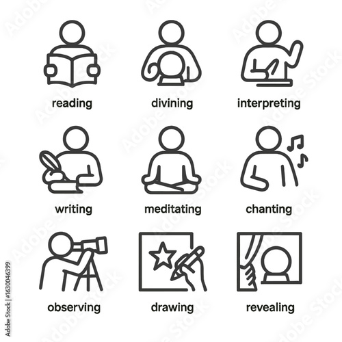 Prophecy and Runes Icons. Outline icon set of prophecy actions: reading, divining, interpreting, writing, meditating, chanting,