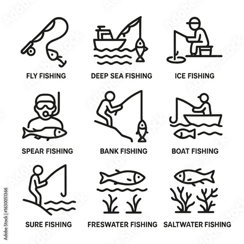 Fishing Icon Set. Outline icon set of fishing types: fly fishing, deep sea fishing, ice fishing, spear fishing, bank fishing, boat