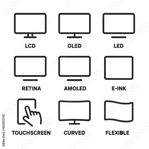 Screen Type Icons. Outline icon set of screen types by technology: LCD, OLED, LED, Retina, AMOLED, E-ink, touchscreen, curved