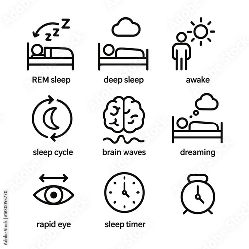 Sleep Stages Icons. Outline icon set of sleep stages: REM sleep, deep sleep, light sleep, awake, sleep cycle, brain waves,