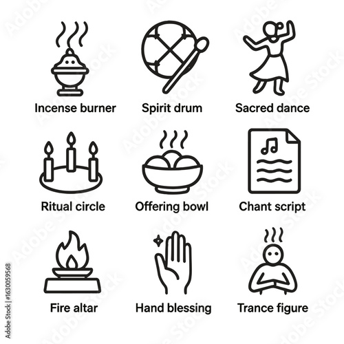 Spirit Ritual Icons. Outline icon set of spirit rituals: incense burner, spirit drum, sacred dance, ritual circle, offering bowl,