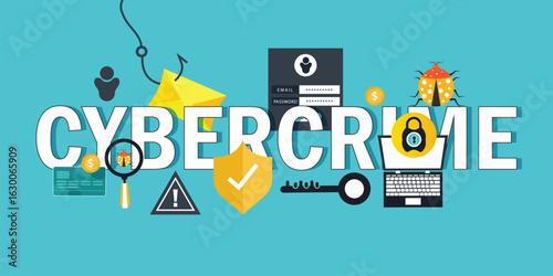 Cybercrime word concepts banner