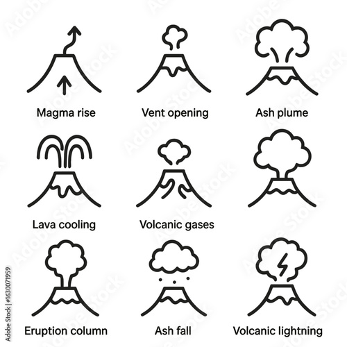Volcanic Eruption Icons. Outline icon set of volcanic eruption stages: magma rise, vent opening, ash plume, lava fountain, lava