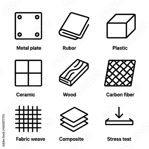 Material Resistance Icons. Outline icon set of material resistance: metal plate, rubber sheet, plastic block, ceramic tile, wood