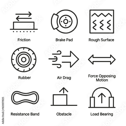 Mechanical Resistance Icons. Outline icon set of mechanical resistance: friction, brake pad, rough surface, rubber, air drag,
