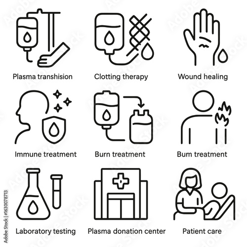Medical Plasma Icons. Outline icon set of plasma medical uses: plasma transfusion, clotting therapy, wound healing, immune