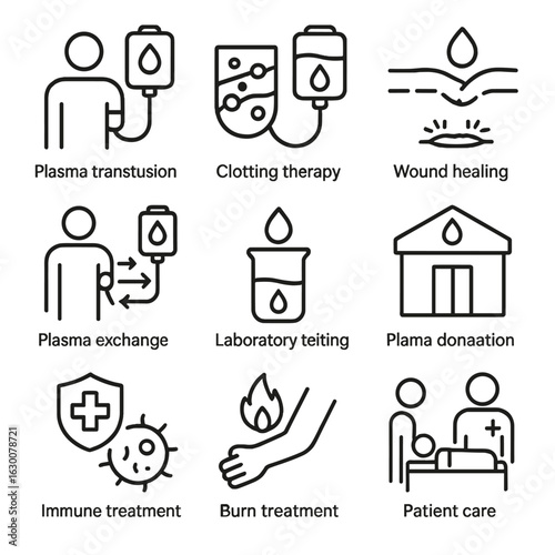 Medical Plasma Icons. Outline icon set of plasma medical uses: plasma transfusion, clotting therapy, wound healing, immune