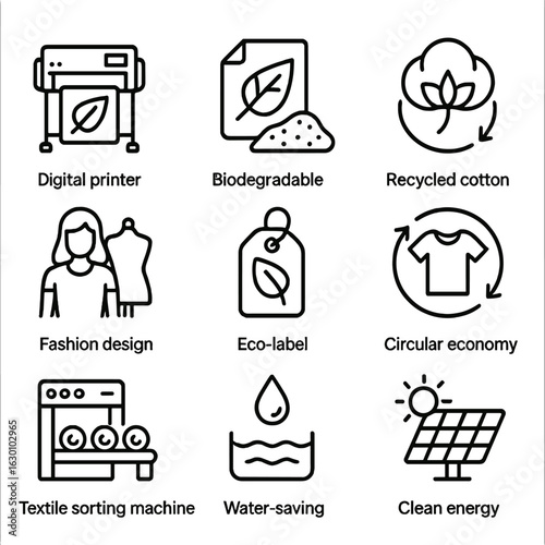 Sustainable Fashion Icons. Outline icon set of sustainable fashion technology: digital fabric printer,