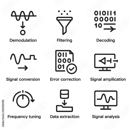 Receiver Signal Icons. Outline icon set of receiver signal processing: demodulation, filtering, decoding, signal conversion, error