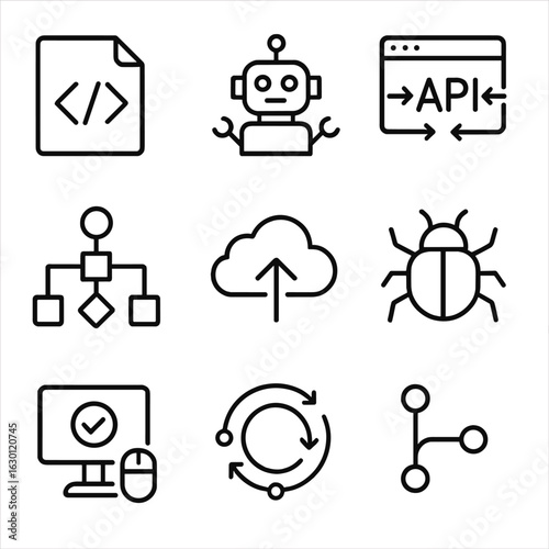 Software Automation Icons. Outline icon set of software automation: code script, robot process, API integration, workflow