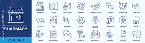 Pharmacy icon set. Medicine, bandage, medication, prescription, treatment, health and syringe symbol. Outline icons vector collection.