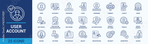 User account icon set. Containing profile, password, login, username, avatar, connect, add friend and more. Outline vector icons collection.