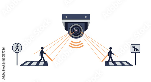 Surveillance technology: monitoring pedestrian safety with cctv camera
