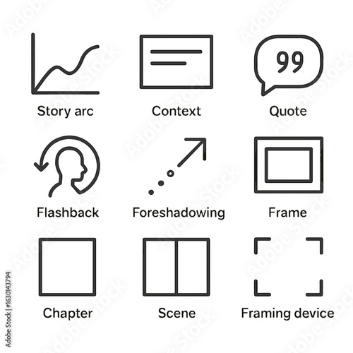 Icon Set Grid. Outline icon set of narrative framing: story arc, context box, quote bubble, flashback icon, foreshadow marker,