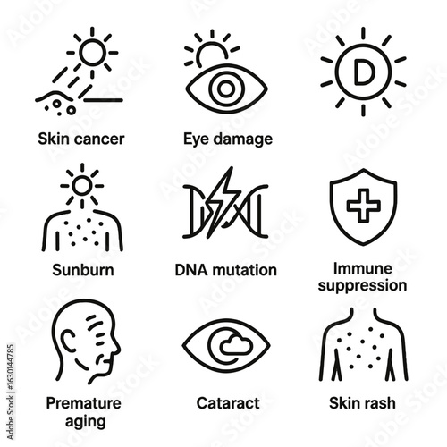 Ultraviolet Health Icons. Outline icon set of ultraviolet health effects: skin cancer, eye damage, vitamin D, sunburn, DNA