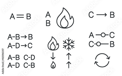 Chemical Reaction Icons. Outline icon set of chemical reactions icons: decomposition icon, synthesis icon,