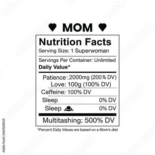 Mom Nutrition Guide – Healthy Diet & Wellness Plan for Motherhood

